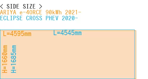 #ARIYA e-4ORCE 90kWh 2021- + ECLIPSE CROSS PHEV 2020-